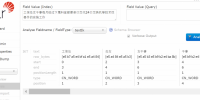 Solr学习之路-5中文分词